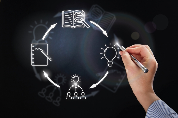 Modernizing Sri Lanka