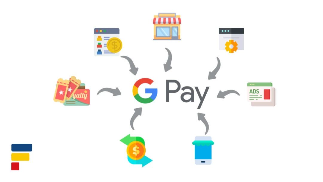 Google Pay in Sri Lanka! What It Means for Everyday Sri Lankans?