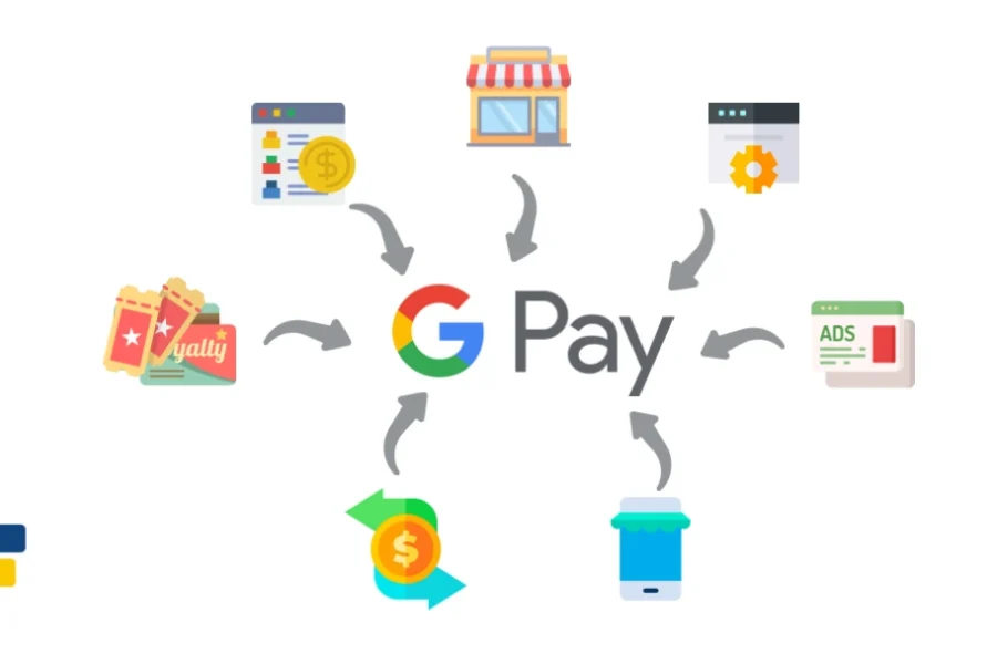 Google Pay in Sri Lanka! What It Means for Everyday Sri Lankans?