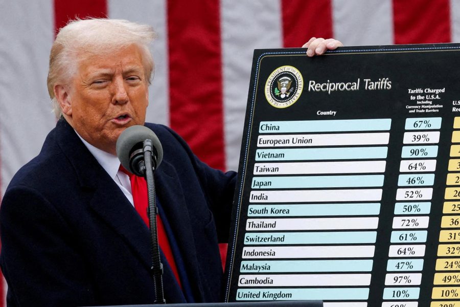 Tariffs | ට්‍රම්ප්ගේ බදු | China Tariffs | Tariff on China | Economic Outlook