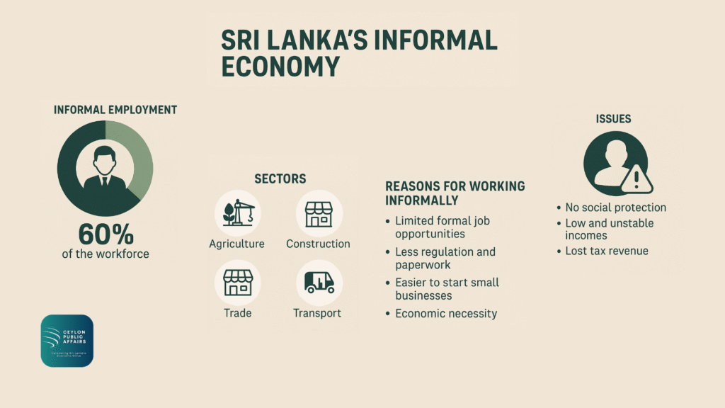 Informal Economy