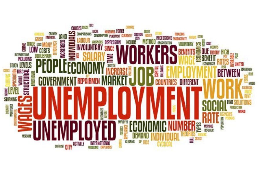 Unemployment in Sri Lank